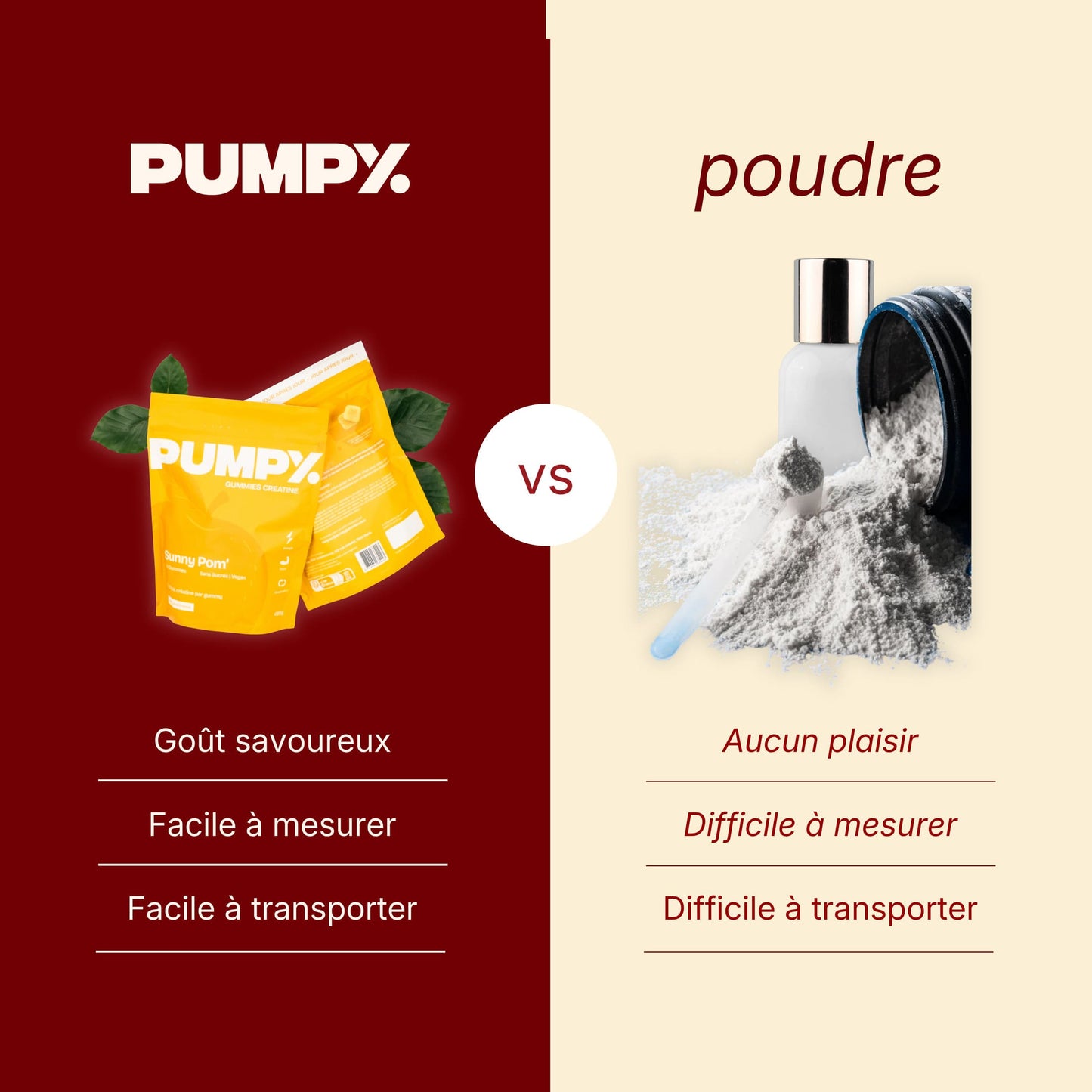 Pack 3 mois - Pumpy Creatine Gummies - Sunny Pom'
