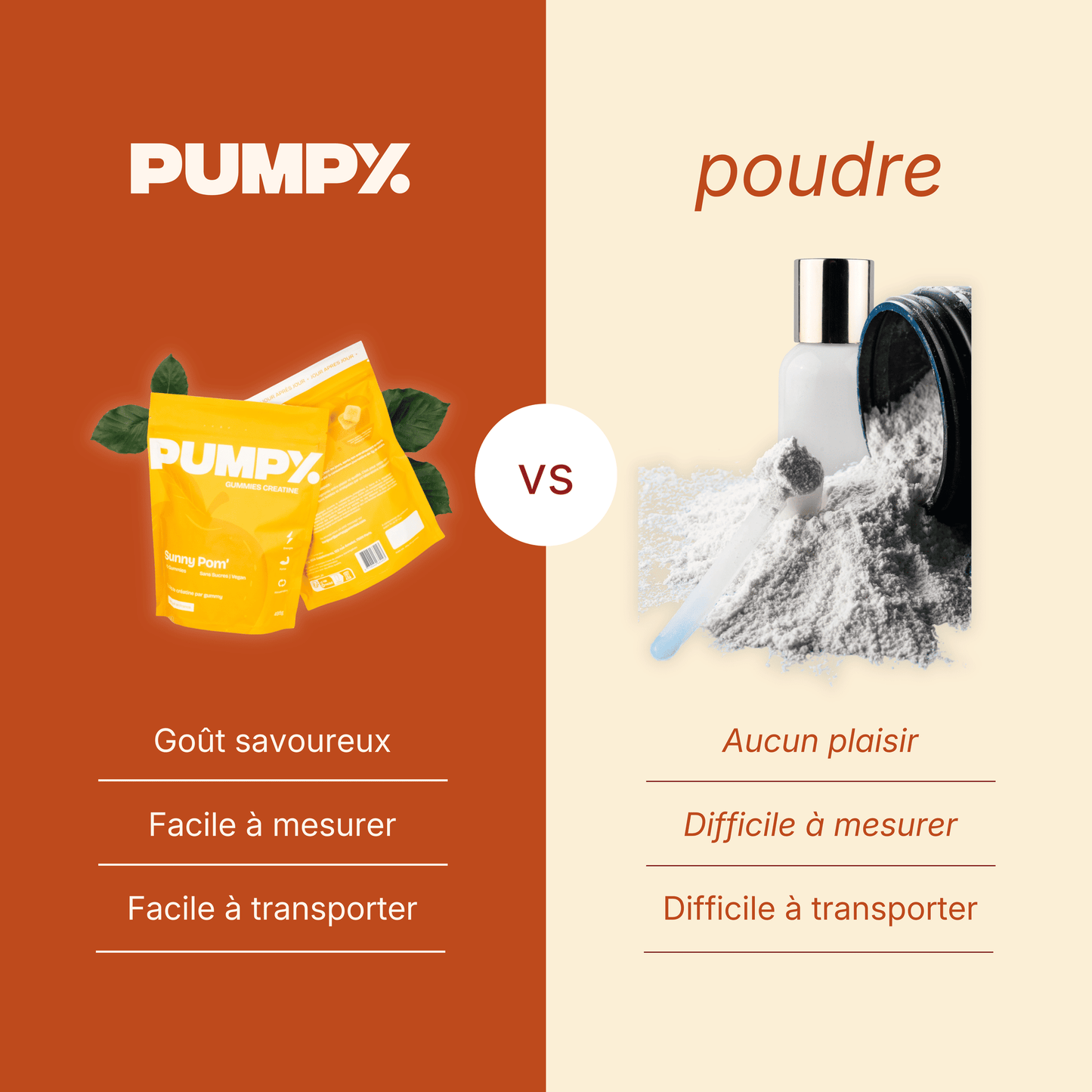 Pumpy Creatine Gummies - Sunny Pom'